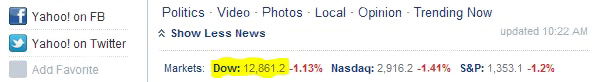 DJIA at www.yahoo.com DJIA at www.yahoo.com